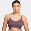 Изображение ТОП W NK DF INDY LGT SPT BRA